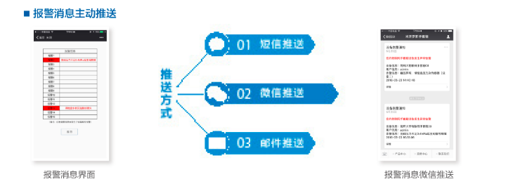 智能远程运维app